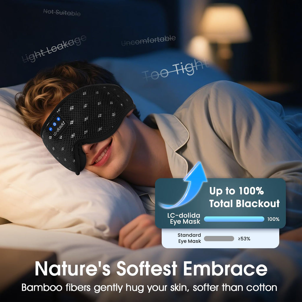 LC-dolida Bluetooth Sleep Mask Headphones Complete Blackout 3D Deep Eye Mask with Headphones Bluetooth V5.4 Can Play 15Hrs Breathable Eye mask with Earphones for Travel,Nap Sleeping,Shift Work