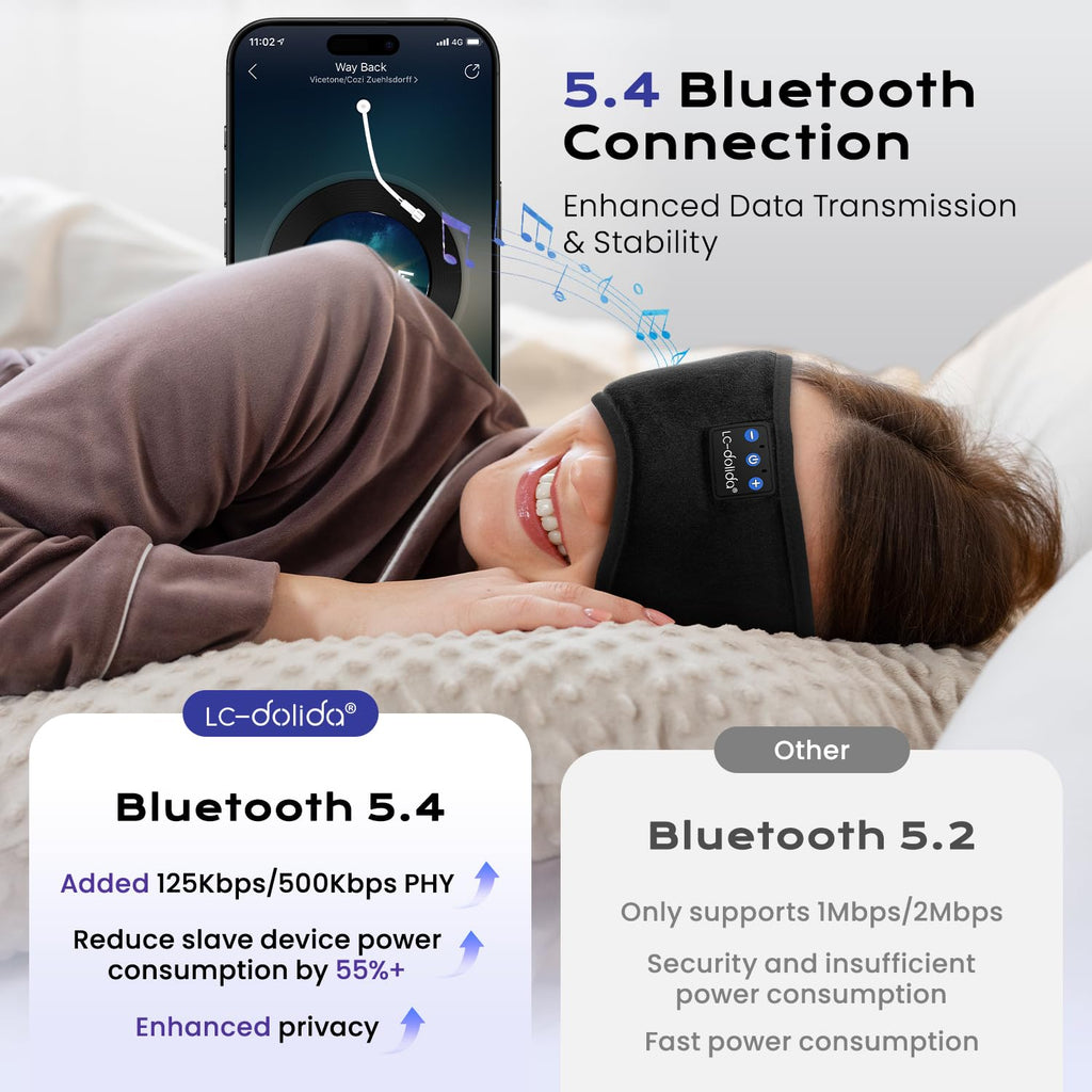 LC-dolida Bluetooth Sleep Mask Headphones Complete Blackout 3D Deep Eye Mask with Headphones Bluetooth V5.4 Can Play 15Hrs Breathable Eye mask with Earphones for Travel,Nap Sleeping,Shift Work