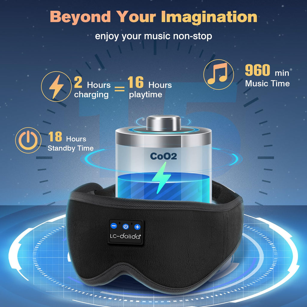 LC-dolida Bluetooth Sleep Mask Headphones Complete Blackout 3D Deep Eye Mask with Headphones Bluetooth V5.4 Can Play 15Hrs Breathable Eye mask with Earphones for Travel,Nap Sleeping,Shift Work