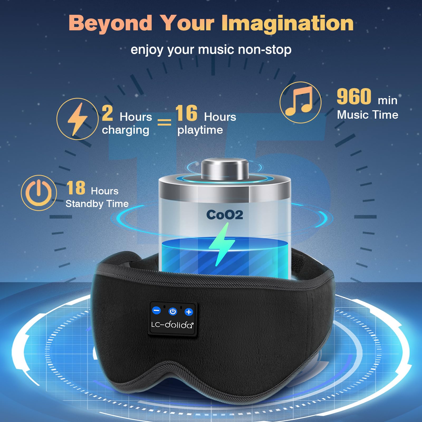 LC-dolida Bluetooth Sleep Mask Headphones Complete Blackout 3D Deep Eye Mask with Headphones Bluetooth V5.4 Can Play 15Hrs Breathable Eye mask with Earphones for Travel,Nap Sleeping,Shift Work