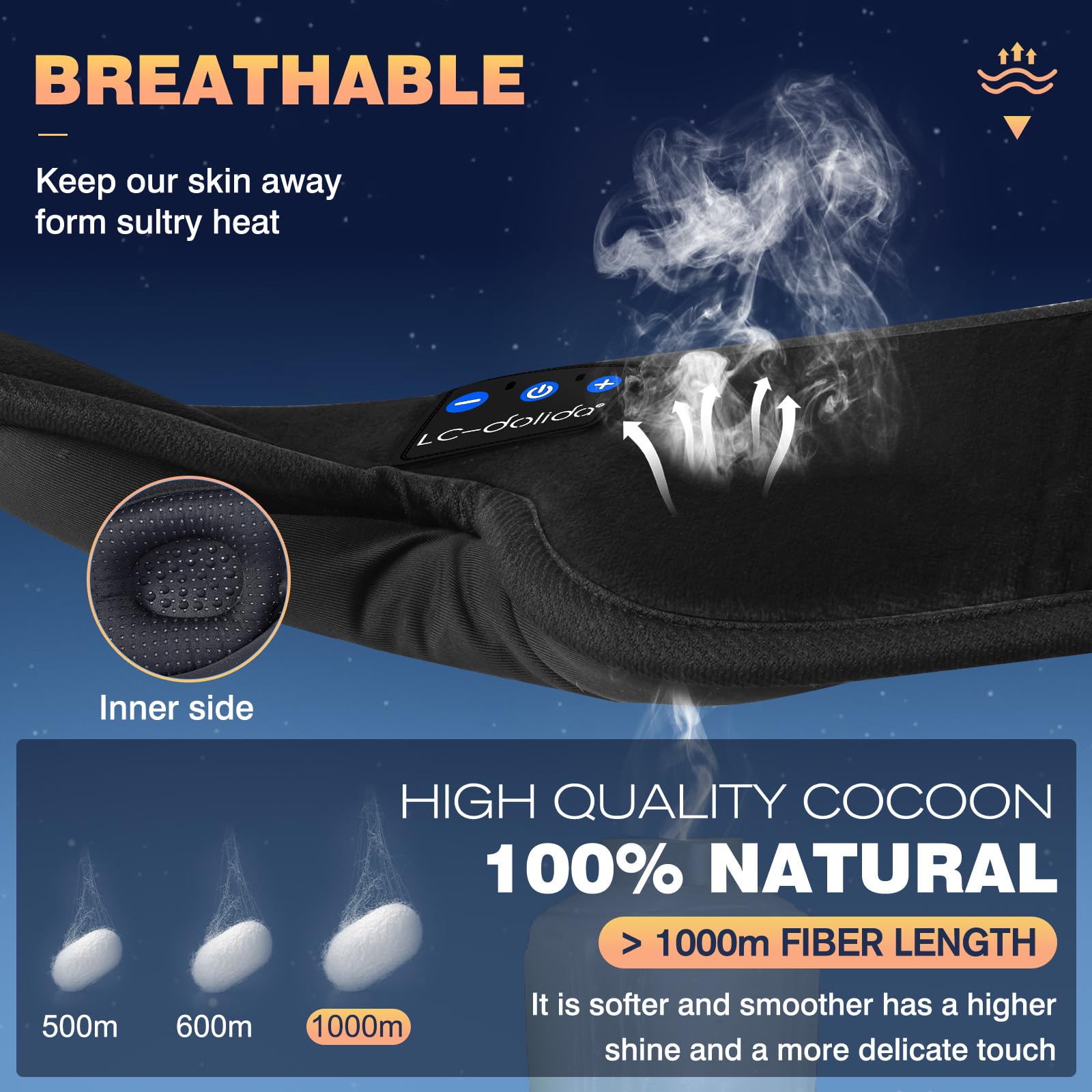 LC-dolida Bluetooth Sleep Mask Headphones Complete Blackout 3D Deep Eye Mask with Headphones Bluetooth V5.4 Can Play 15Hrs Breathable Eye mask with Earphones for Travel,Nap Sleeping,Shift Work