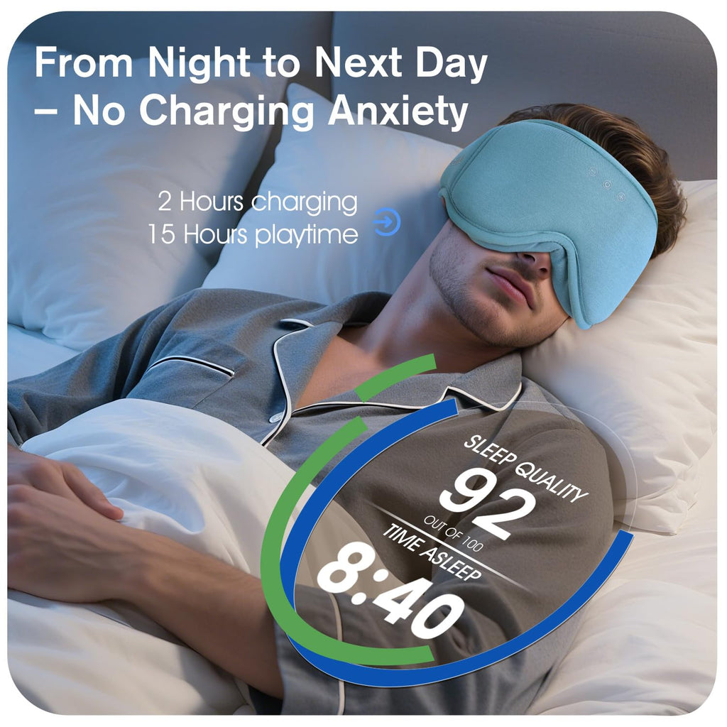 LC-dolida Bluetooth Sleep Mask Headphones Complete Blackout 3D Deep Eye Mask with Headphones Bluetooth V5.4 Can Play 15Hrs Breathable Eye mask with Earphones for Travel,Nap Sleeping,Shift Work