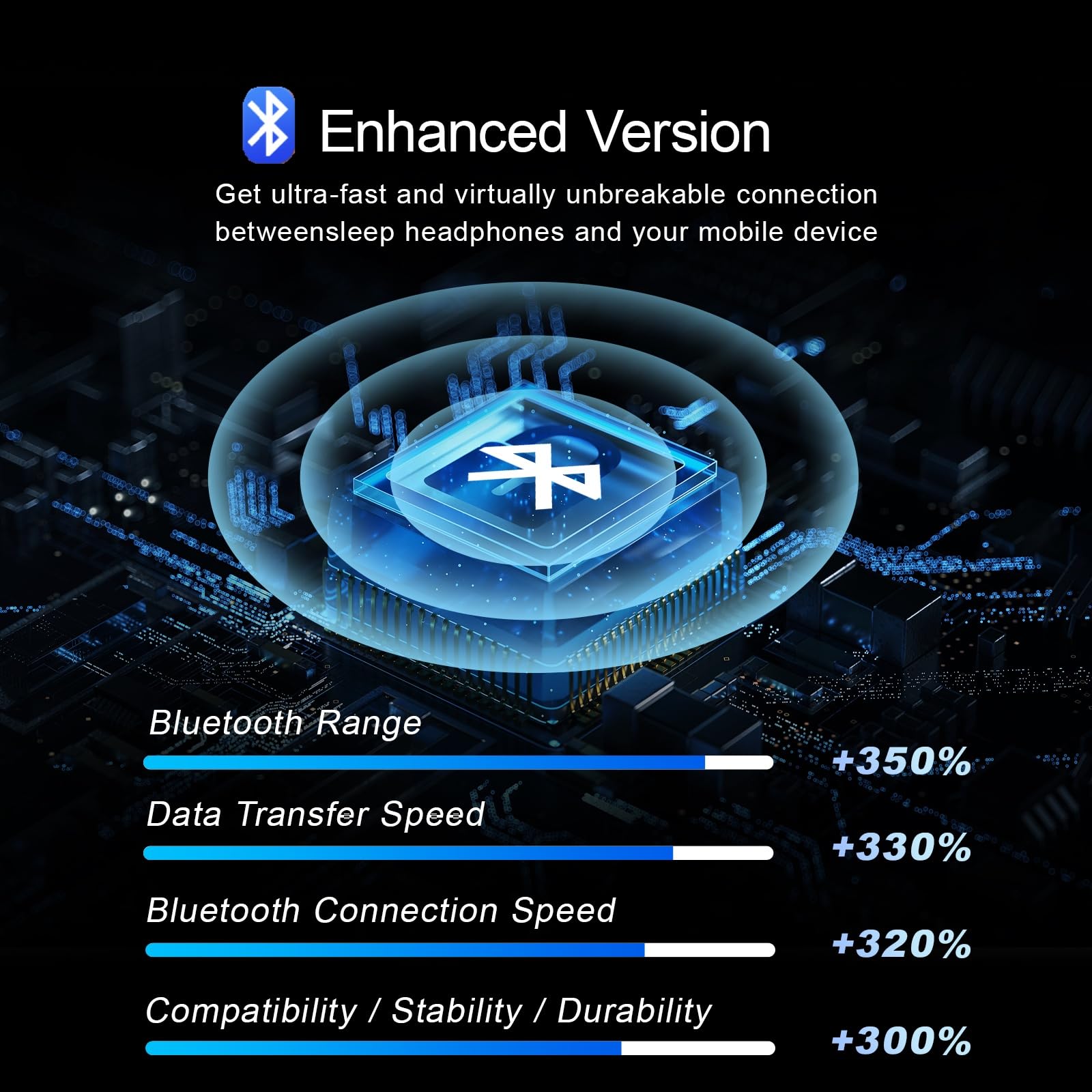 LC-dolida Bluetooth Sleep Mask Headphones Complete Blackout 3D Deep Eye Mask with Headphones Bluetooth V5.4 Can Play 15Hrs Breathable Eye mask with Earphones for Travel,Nap Sleeping,Shift Work