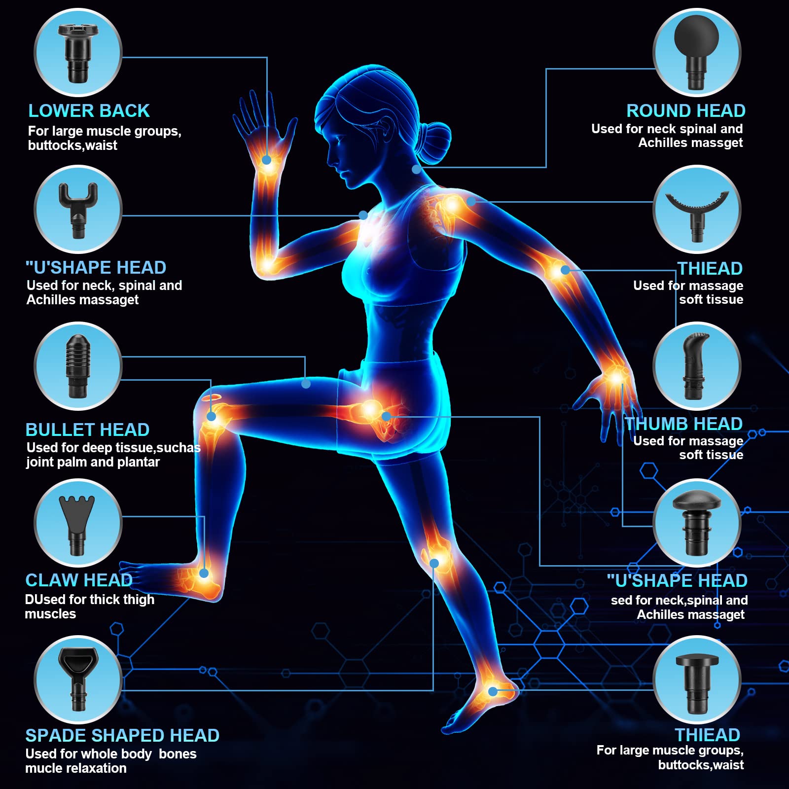 Massage Gun Deep Tissue, Muscle Percussion Massager with 30 Speeds Quiet Hand Massagers with LCD Touch Screen 10 Heads for Shoulder Body Back Relaxation (Black) (Black)