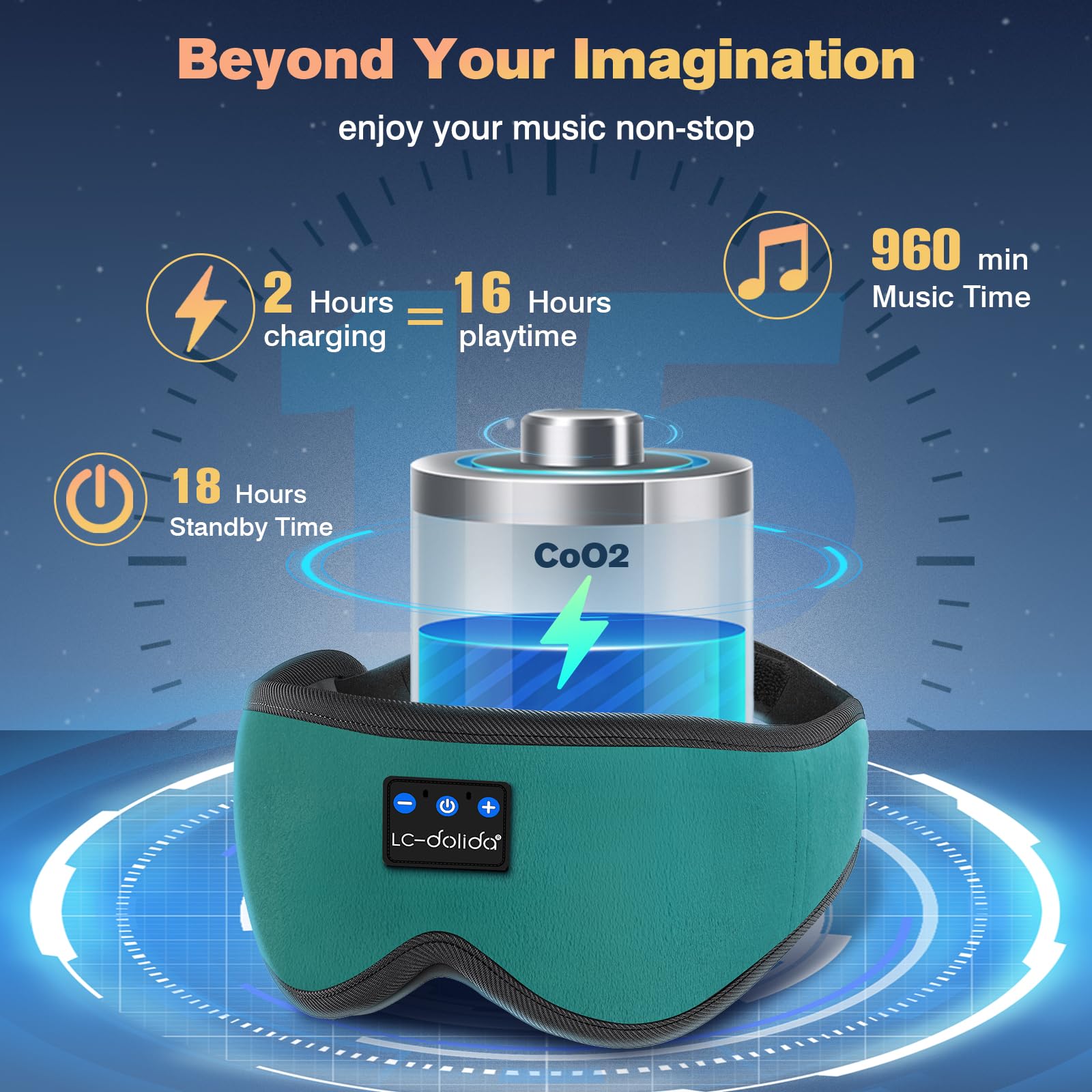 LC-dolida Bluetooth Sleep Mask Headphones Complete Blackout 3D Deep Eye Mask with Headphones Bluetooth V5.4 Can Play 15Hrs Breathable Eye mask with Earphones for Travel,Nap Sleeping,Shift Work