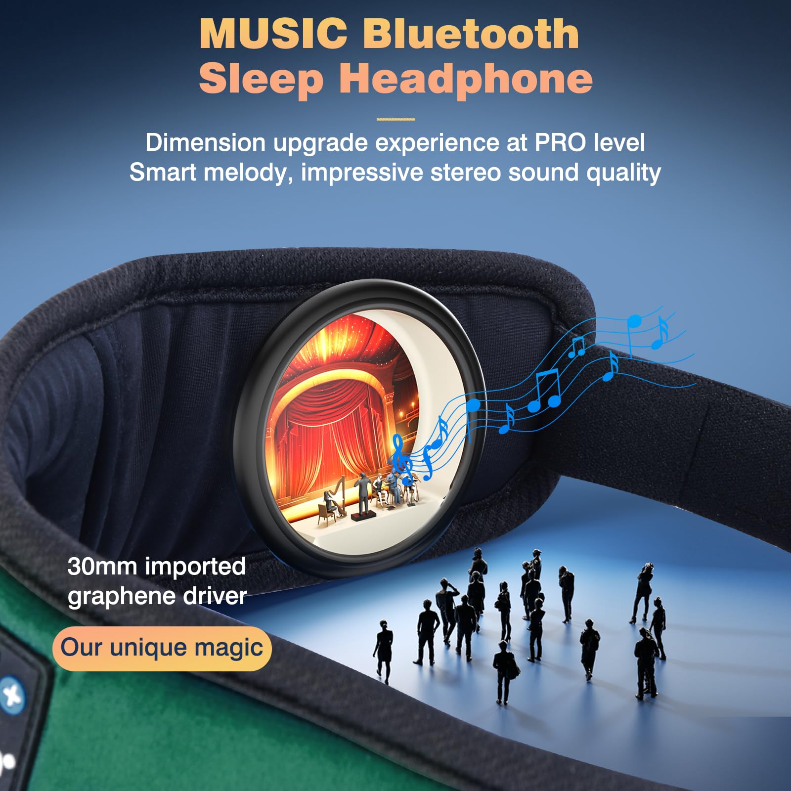 LC-dolida Bluetooth Sleep Mask Headphones Complete Blackout 3D Deep Eye Mask with Headphones Bluetooth V5.4 Can Play 15Hrs Breathable Eye mask with Earphones for Travel,Nap Sleeping,Shift Work