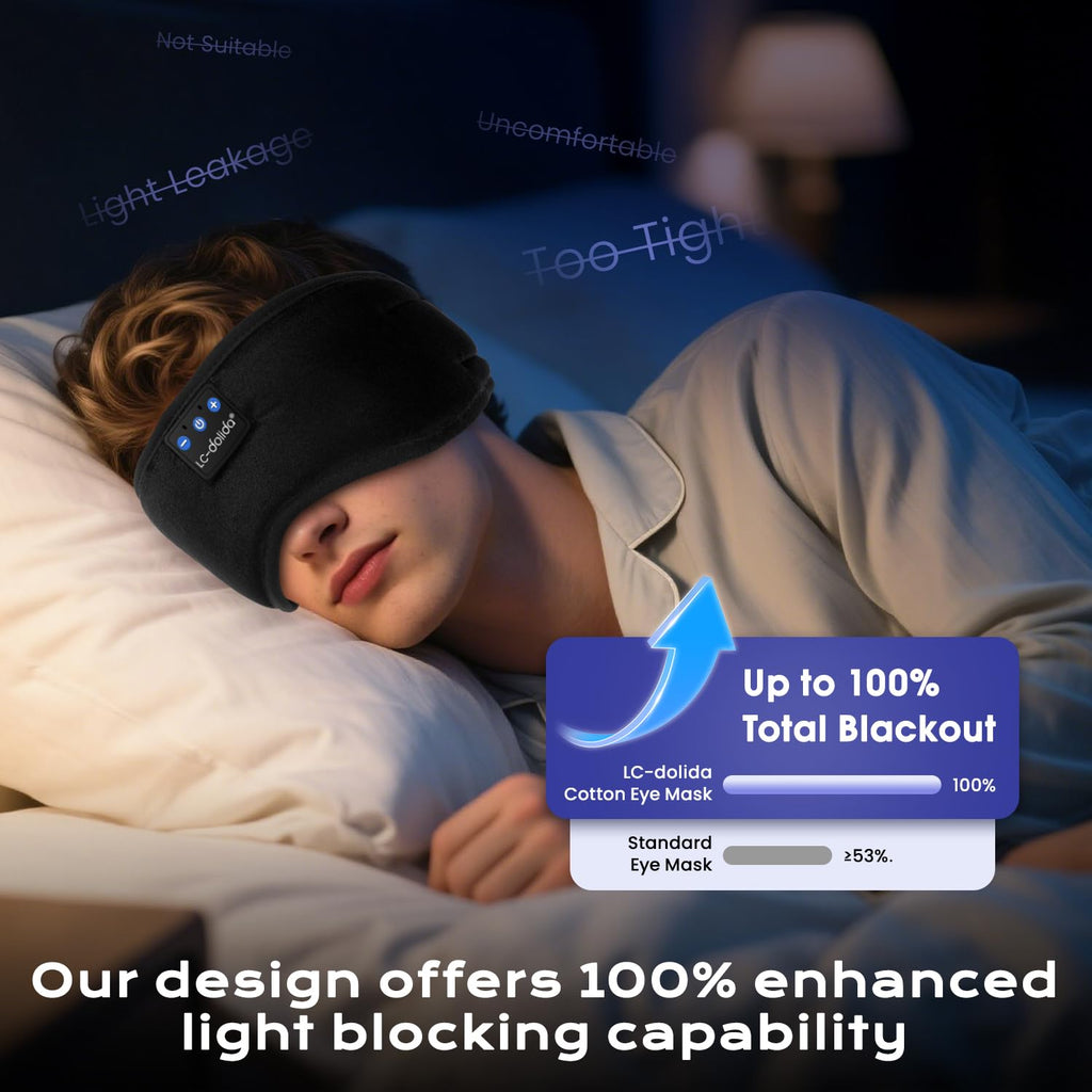 LC-dolida Bluetooth Sleep Mask Headphones Complete Blackout 3D Deep Eye Mask with Headphones Bluetooth V5.4 Can Play 15Hrs Breathable Eye mask with Earphones for Travel,Nap Sleeping,Shift Work