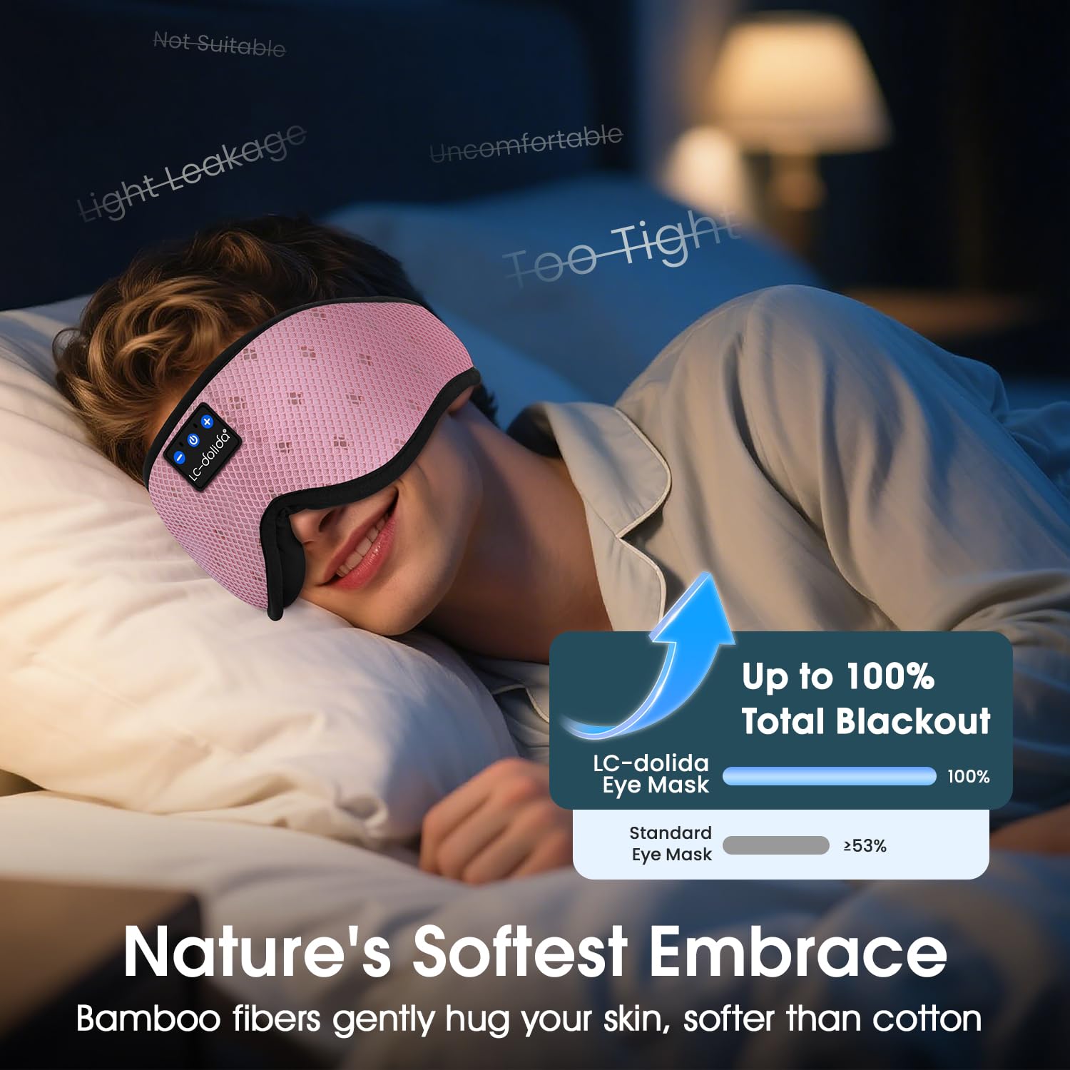 LC-dolida Bluetooth Sleep Mask Headphones Complete Blackout 3D Deep Eye Mask with Headphones Bluetooth V5.4 Can Play 15Hrs Breathable Eye mask with Earphones for Travel,Nap Sleeping,Shift Work