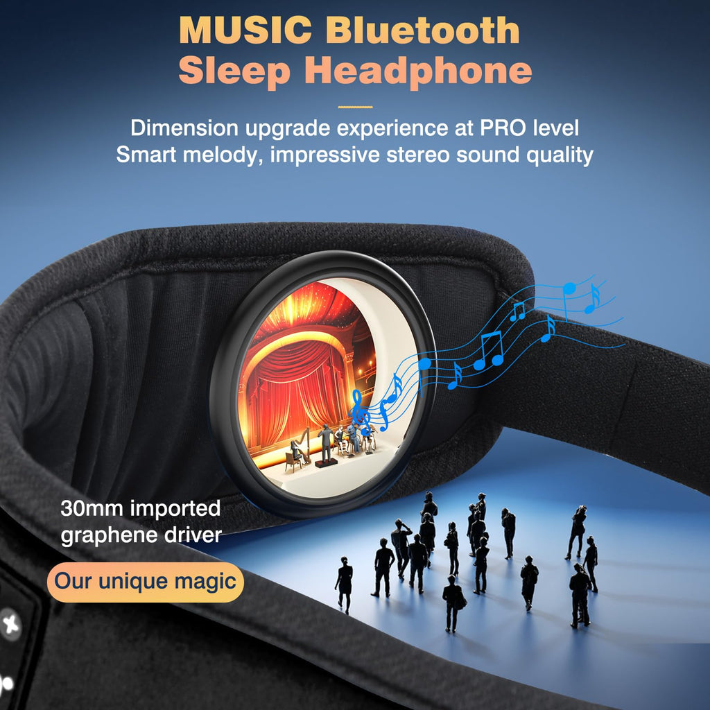 LC-dolida Bluetooth Sleep Mask Headphones Complete Blackout 3D Deep Eye Mask with Headphones Bluetooth V5.4 Can Play 15Hrs Breathable Eye mask with Earphones for Travel,Nap Sleeping,Shift Work