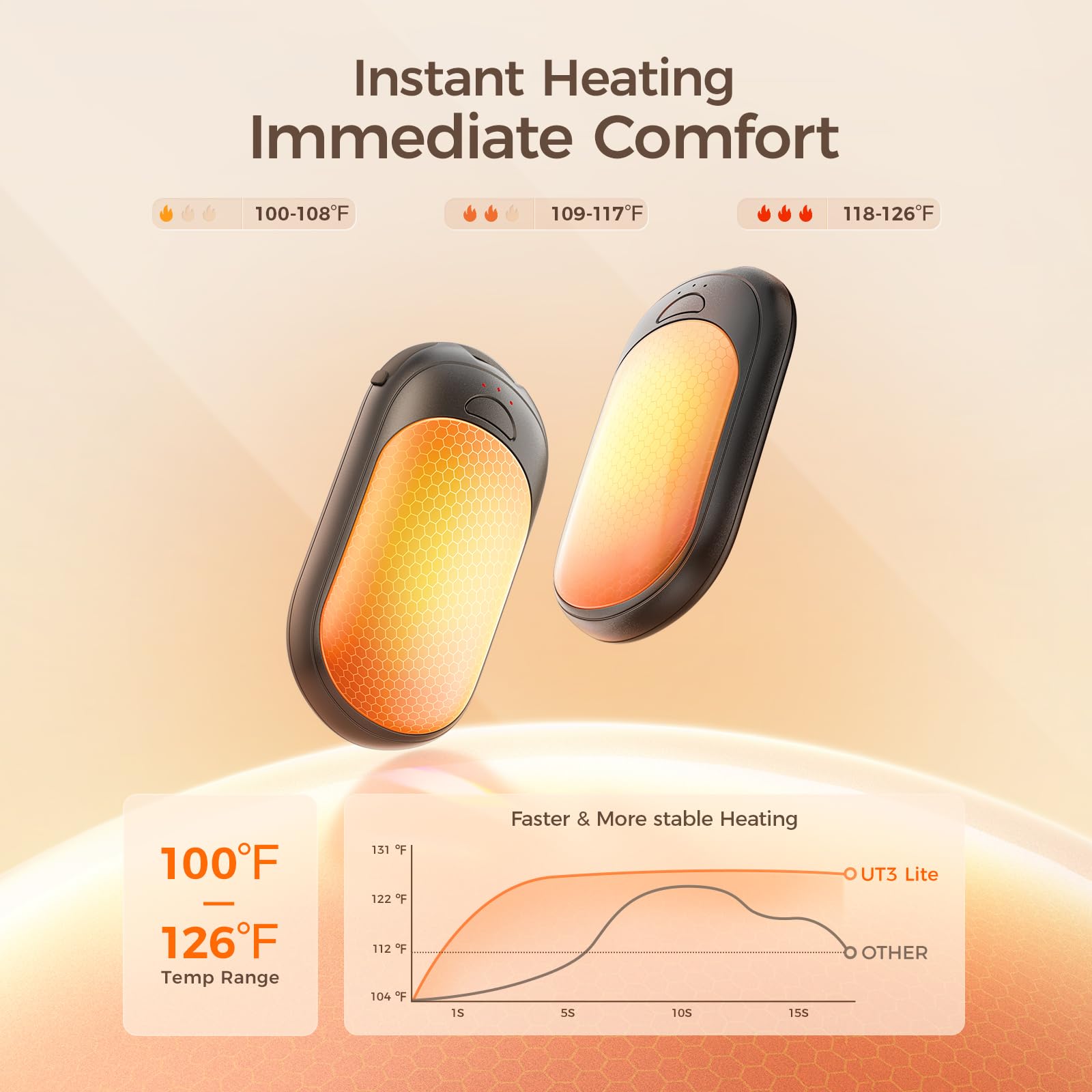 OCOOPA UT3 Lite Magnetic Hand Warmers Rechargeable 2 pack, Electric Handwarmers Ultra Thin Light Portable for Pocket Gloves,3 Levels Heat, Up to 8 hrs, UL Certified,Idea Tech Gifts for Men, Women