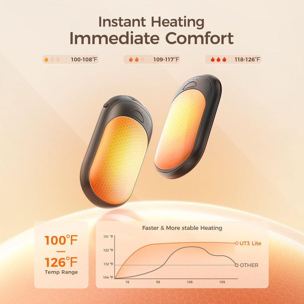OCOOPA UT3 Lite Magnetic Hand Warmers Rechargeable 2 pack, Electric Handwarmers Ultra Thin Light Portable for Pocket Gloves,3 Levels Heat, Up to 8 hrs, UL Certified,Idea Tech Gifts for Men, Women