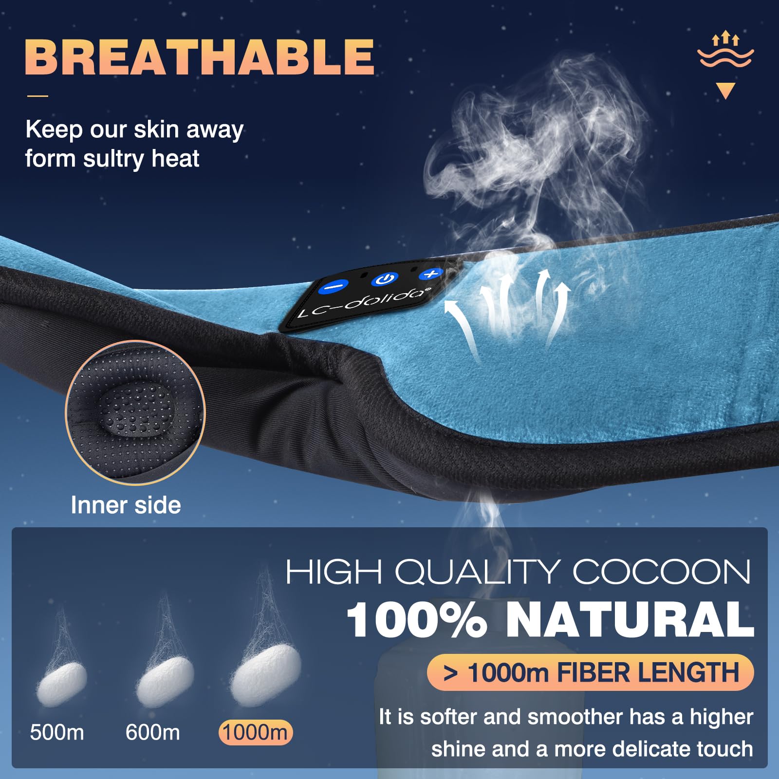 LC-dolida Bluetooth Sleep Mask Headphones Complete Blackout 3D Deep Eye Mask with Headphones Bluetooth V5.4 Can Play 15Hrs Breathable Eye mask with Earphones for Travel,Nap Sleeping,Shift Work