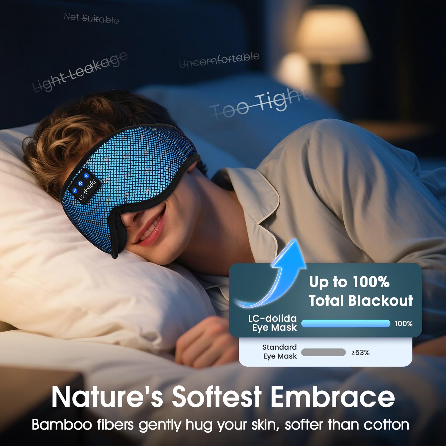 LC-dolida Bluetooth Sleep Mask Headphones Complete Blackout 3D Deep Eye Mask with Headphones Bluetooth V5.4 Can Play 15Hrs Breathable Eye mask with Earphones for Travel,Nap Sleeping,Shift Work