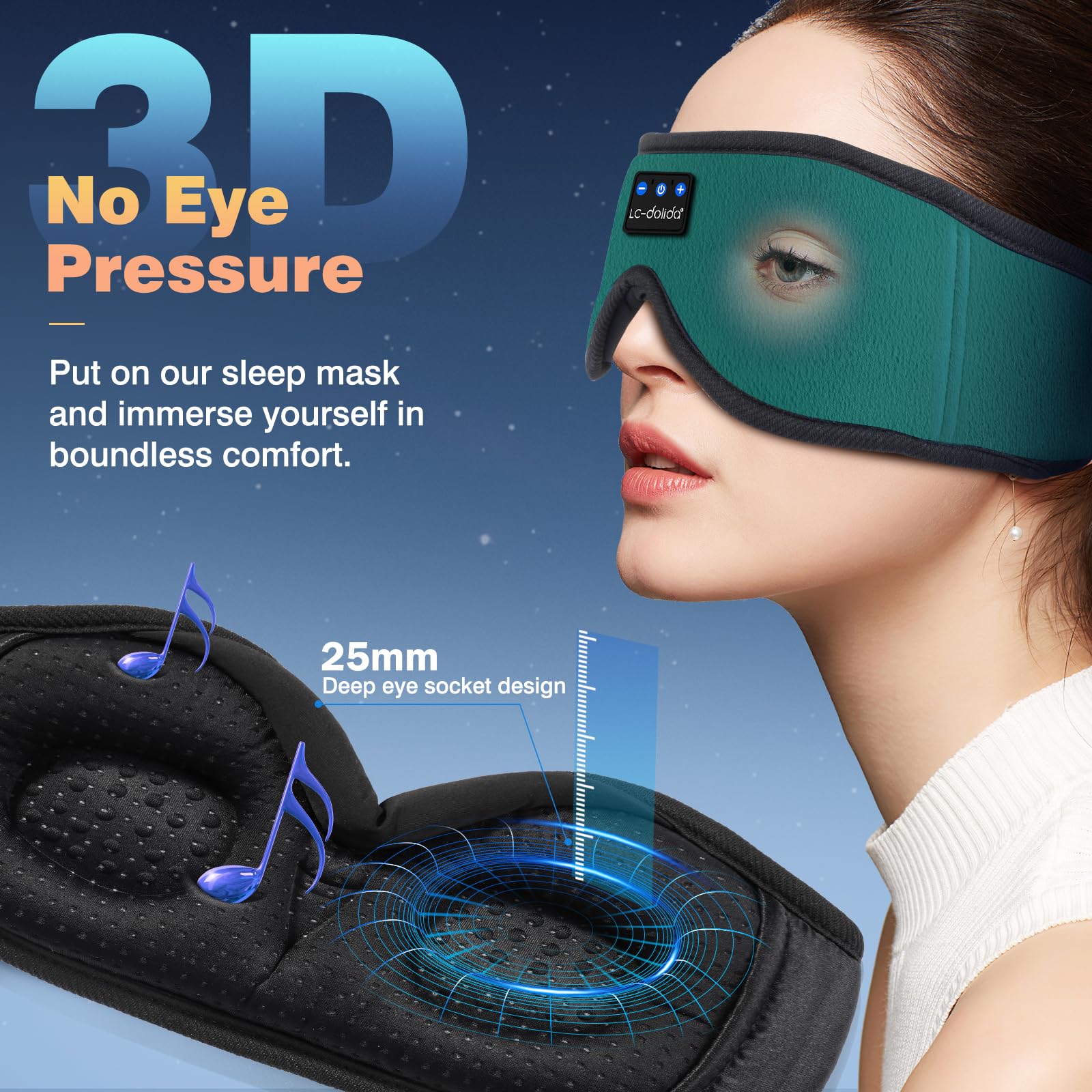 LC-dolida Bluetooth Sleep Mask Headphones Complete Blackout 3D Deep Eye Mask with Headphones Bluetooth V5.4 Can Play 15Hrs Breathable Eye mask with Earphones for Travel,Nap Sleeping,Shift Work