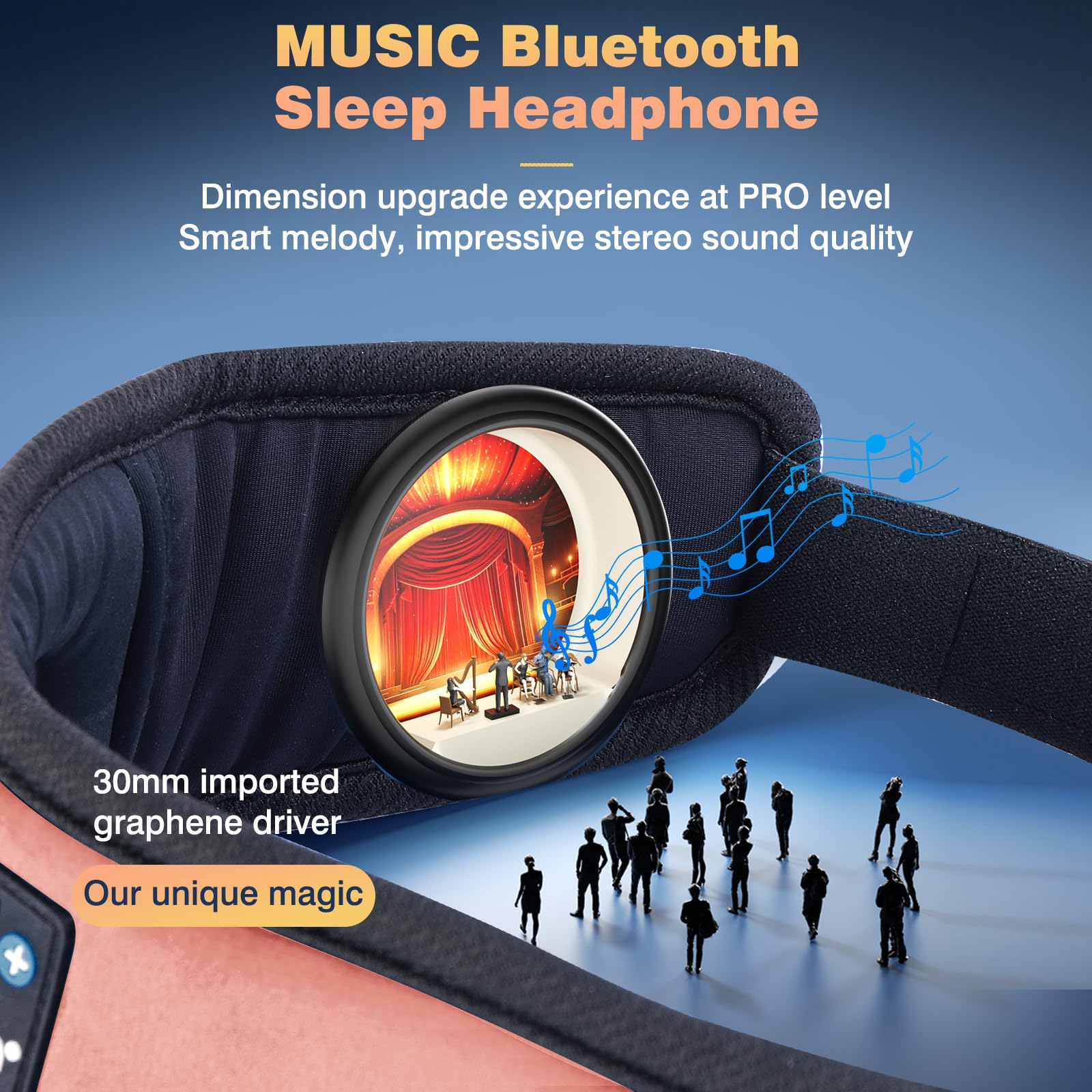 LC-dolida Bluetooth Sleep Mask Headphones Complete Blackout 3D Deep Eye Mask with Headphones Bluetooth V5.4 Can Play 15Hrs Breathable Eye mask with Earphones for Travel,Nap Sleeping,Shift Work